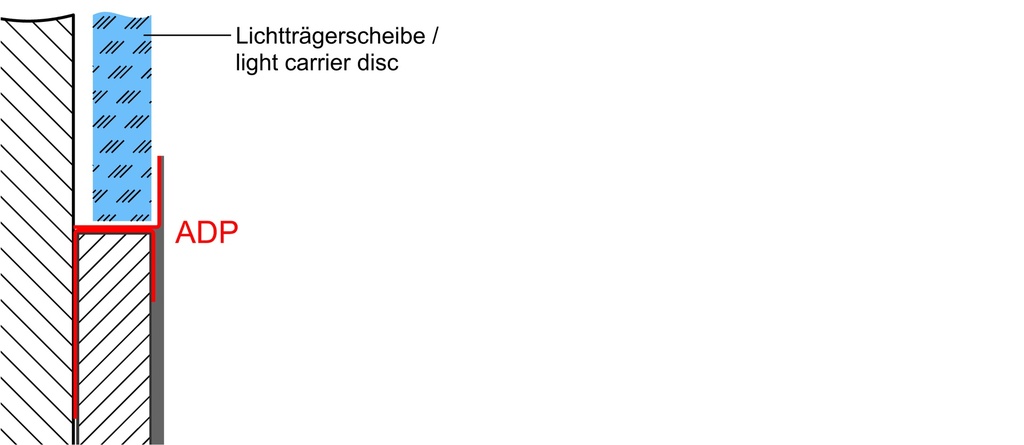 Produkt bild