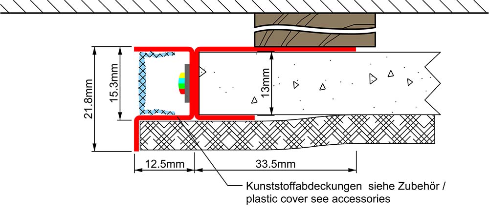 Produkt bild